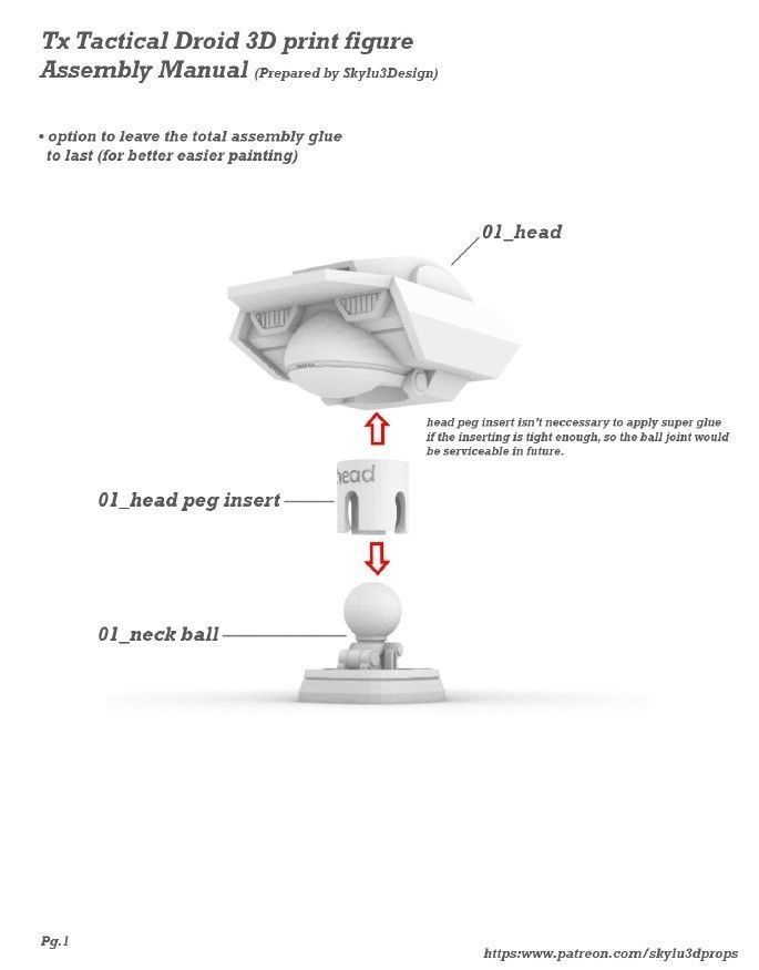 Tx Series Tactical Droid One12 Scale articulation STL 3d model 3D print model_5