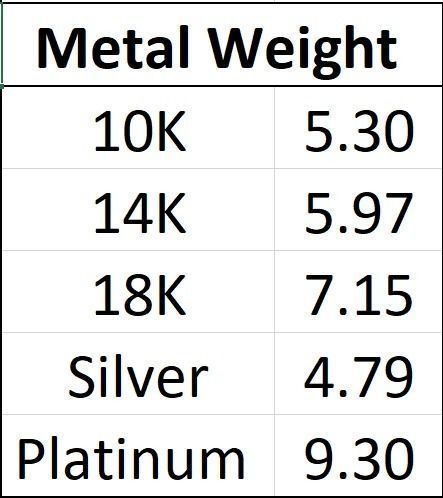 Cuban Ring 3D print model_11