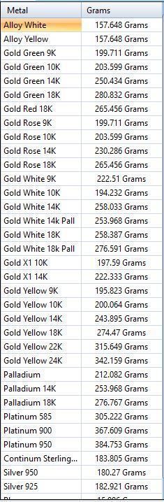 Angel Pendant 3D 3D print model_9