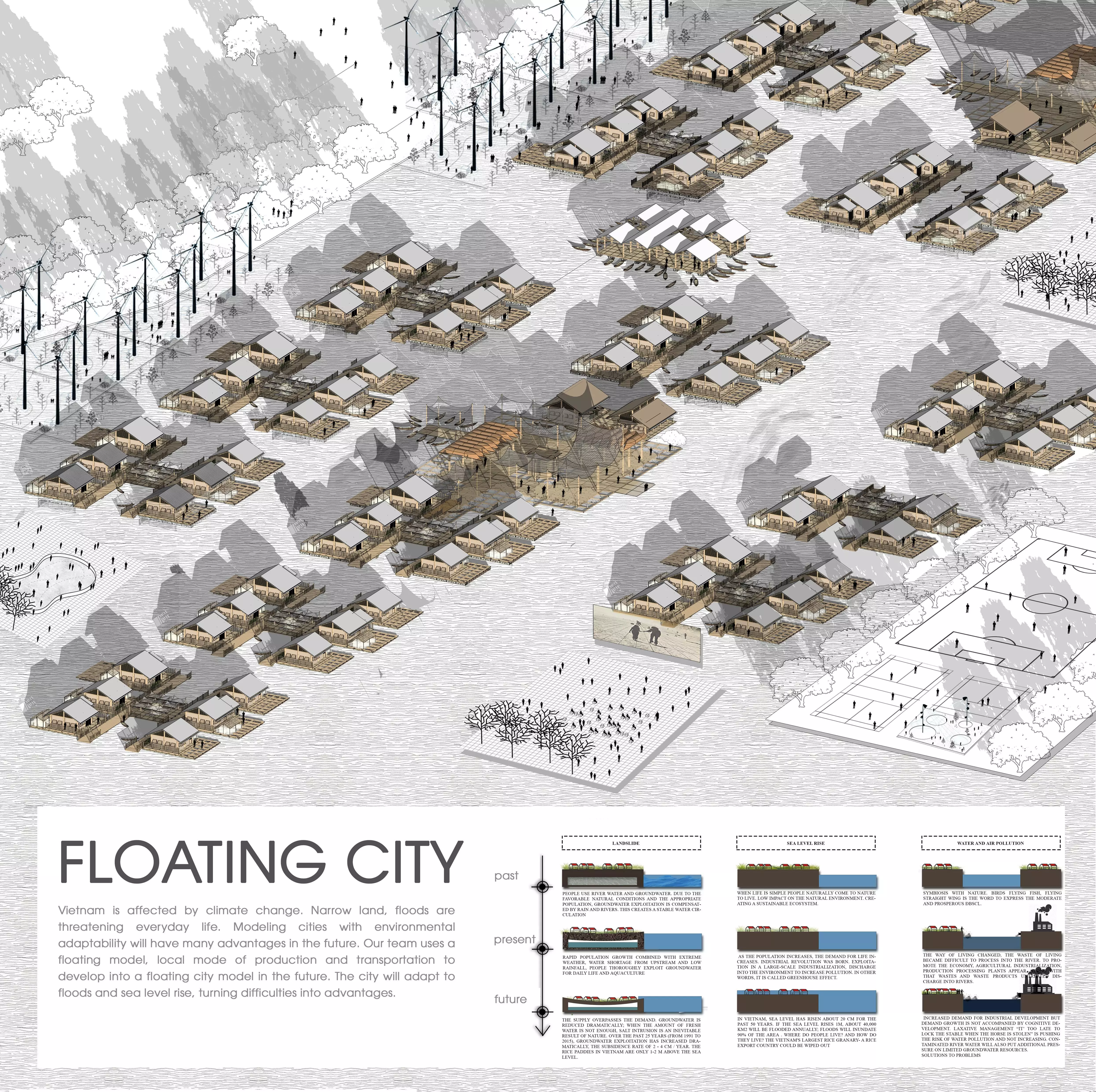 FLOATING VILLAGE PROJECT 3D model_0