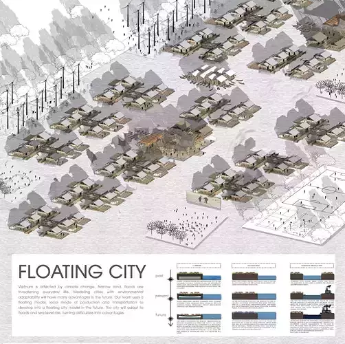 FLOATING VILLAGE PROJECT