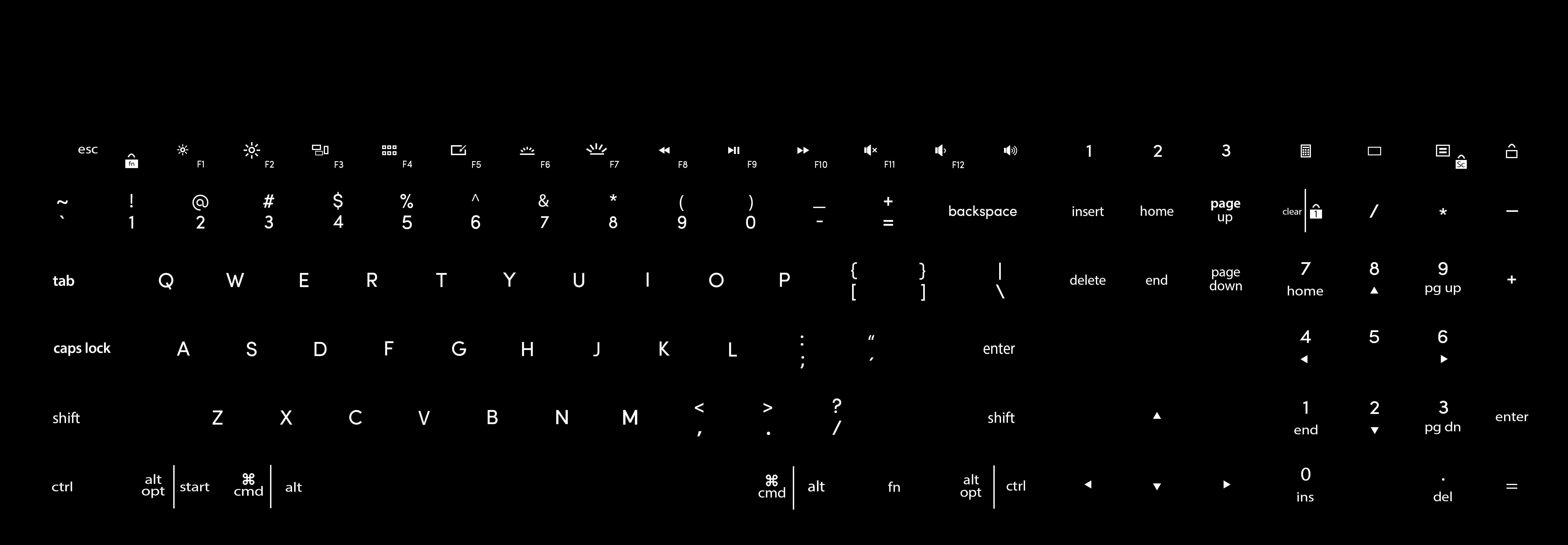 Logitech Craft  3D model_9