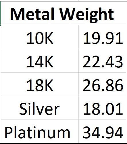 100 Emoji Pendant  3D print model_11