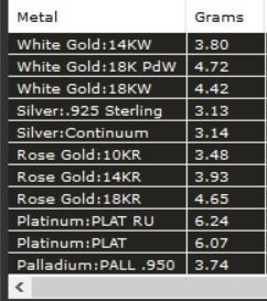 I Letter Pendant 3D print model_11