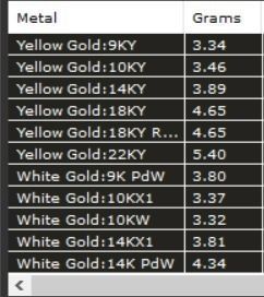 I Letter Pendant 3D print model_10