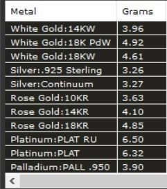 L Letter Pendant 3D print model_11