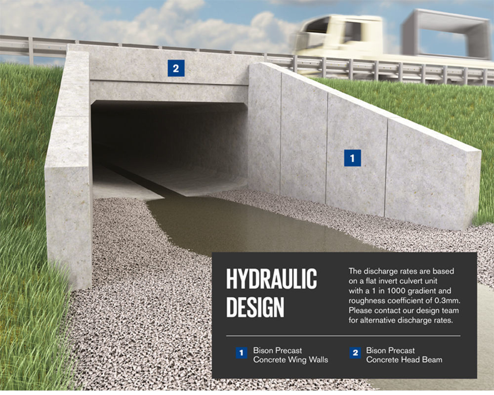 Model Railway Concrete Pipe Culverts 3D print model_15