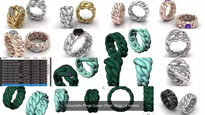 Groumette Rings Cuban Chain Rings