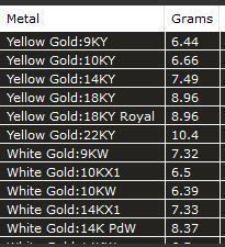 Wedding Ring  3D print model_3