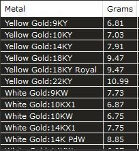 Wedding Ring 3D print model_3