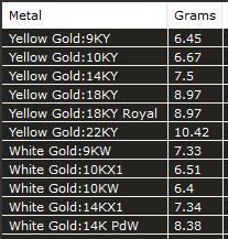 Wedding Ring 3D print model_3