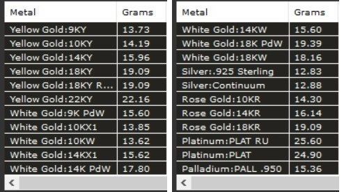Dogecoin cryptocurrency  3D print model_20
