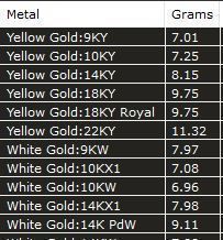 Wedding Ring  3D print model_3