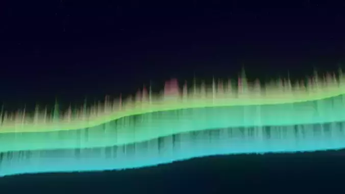 Aurora Material No Volumetrics