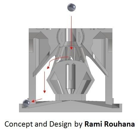 KuG - A Dice you do not Throw 3D print model_1