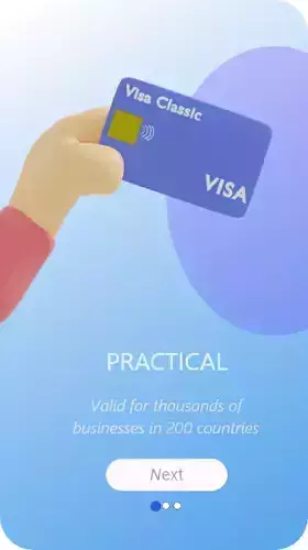 Hand and Credit Card 3D model