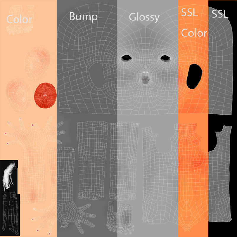 Boy and Girl Cartoon Rig Low-poly 3D model_26