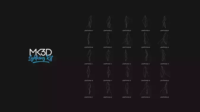 Lightning Kit