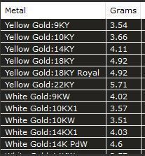 Letters Pendant Alphabets 3D print model_4