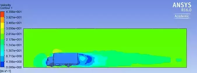 Truck simulation in ansys 15 and 16 