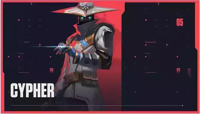 VALORANT CHYPER