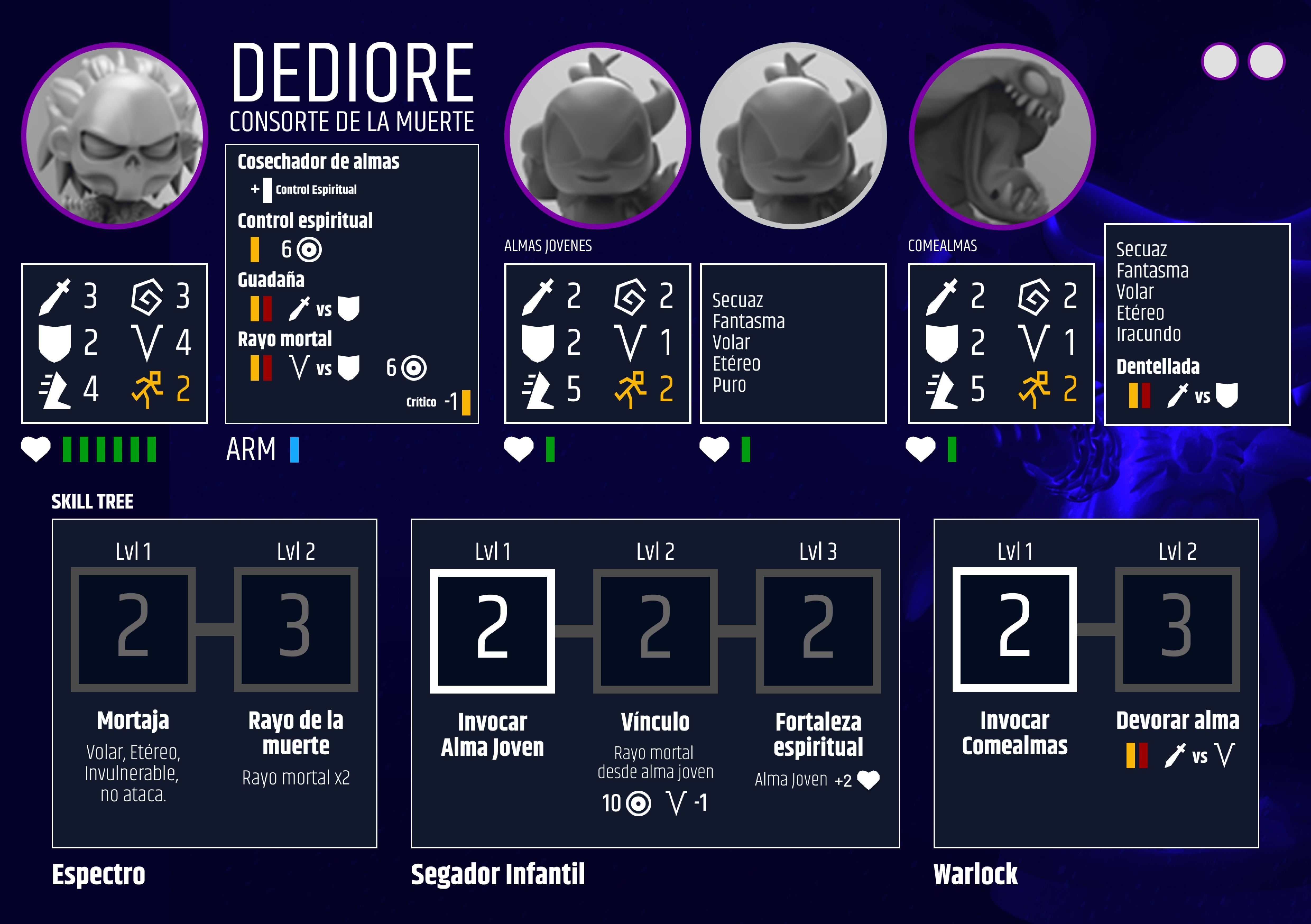 Dediore Consort of the Dead 3D print model_8