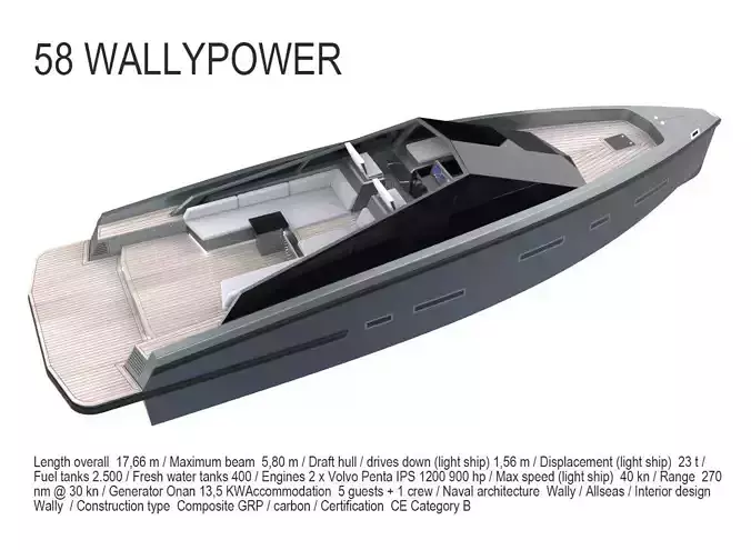 58 Wally Power Yacht 3D model
