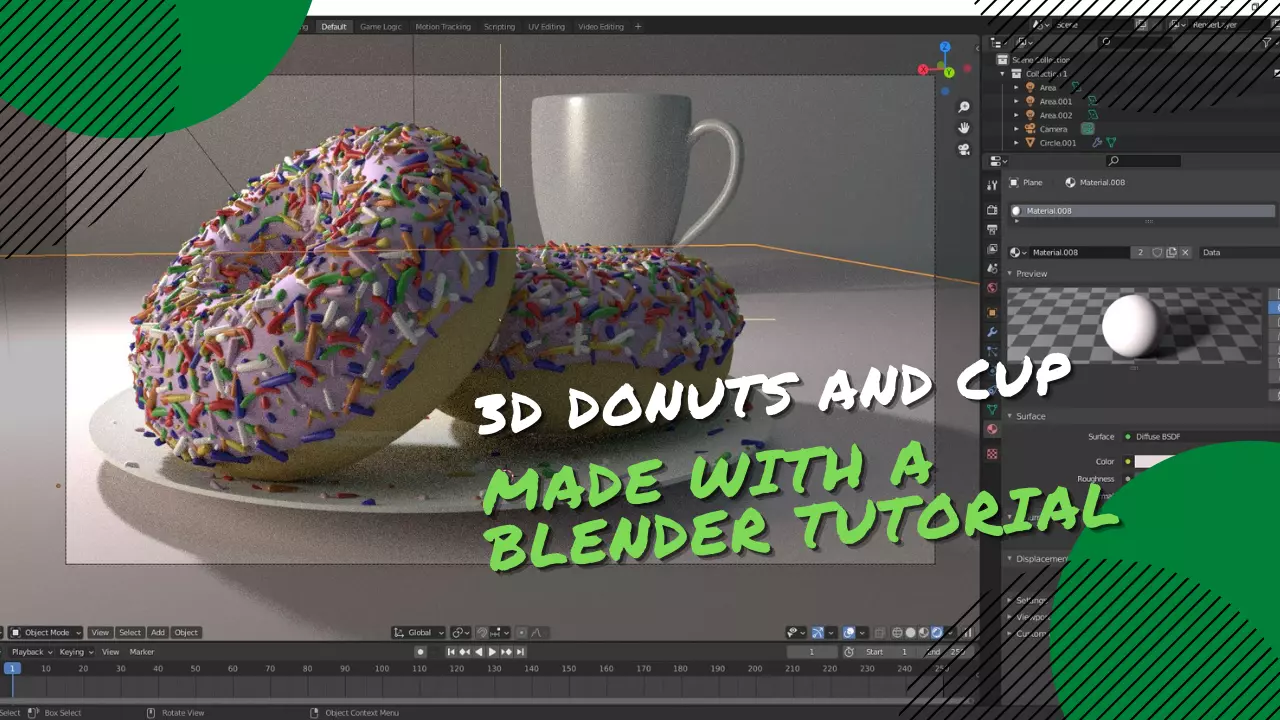 Donuts and Cup made on blender Low-poly 3D model