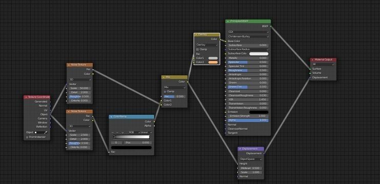 Donut with Procedural Displacement Adjustable Free 3D model_4