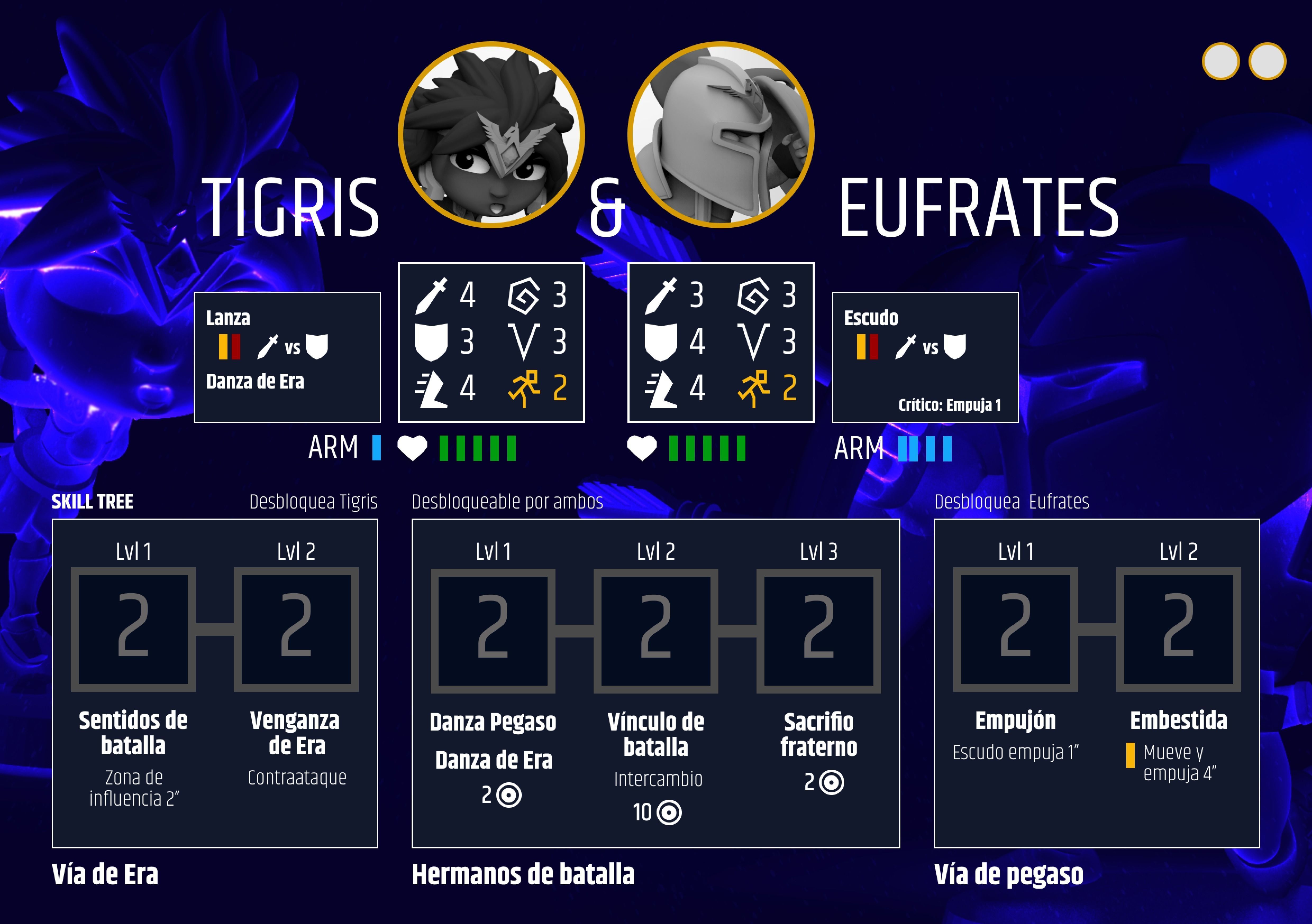 Tigris y Eufrates 3D print model_5