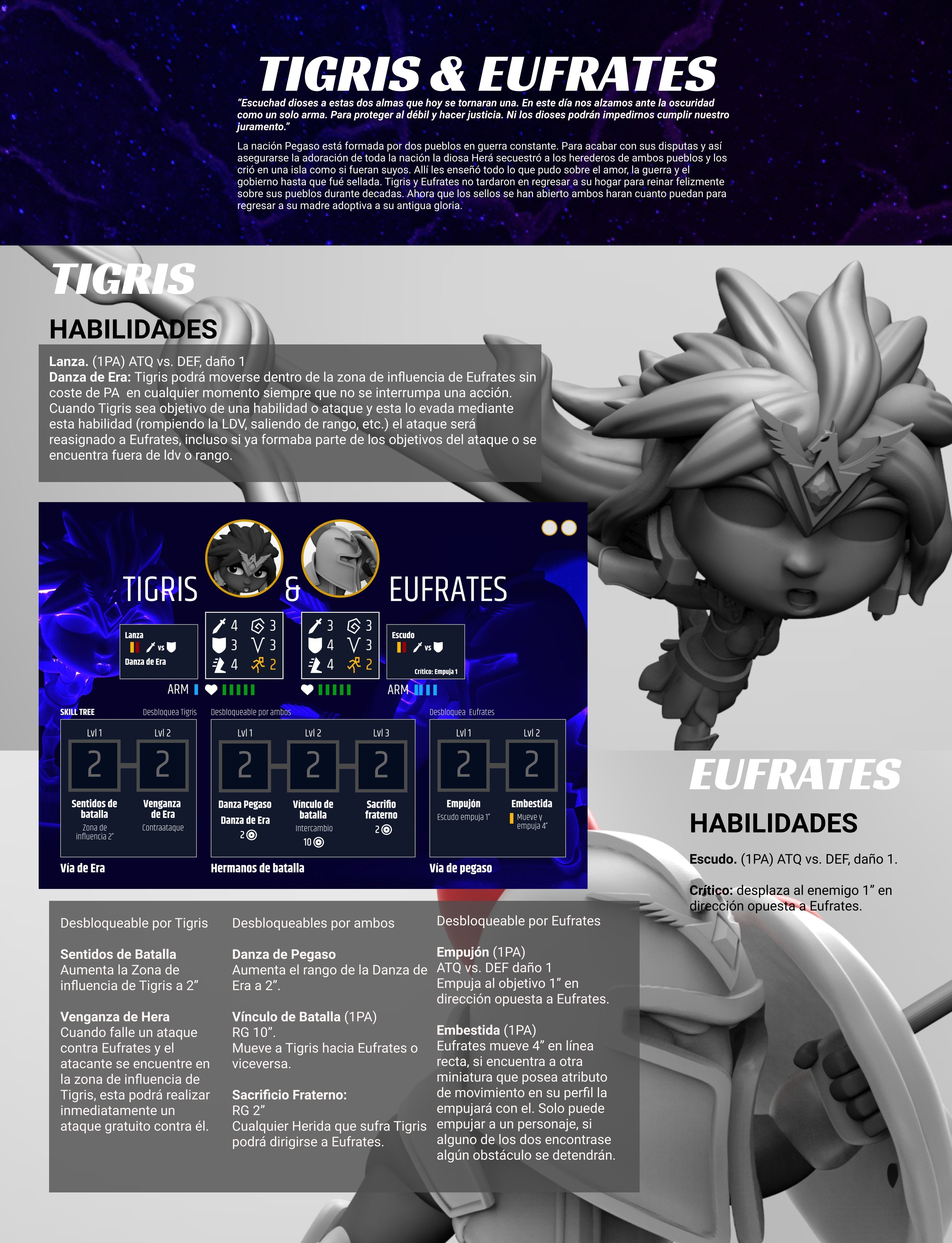 Tigris y Eufrates 3D print model_6