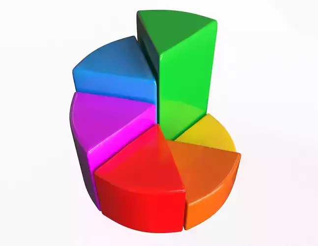 Pie Graph 2 Low-poly 3D model