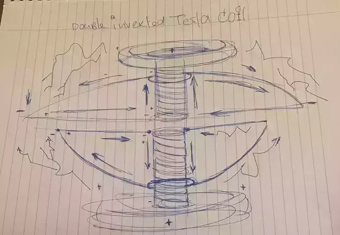 Inverted Tesla Coil - Ionic Lifter - Concept 3D model