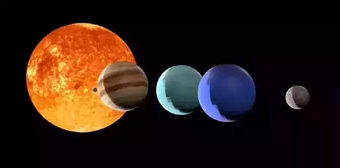 solar system with planet