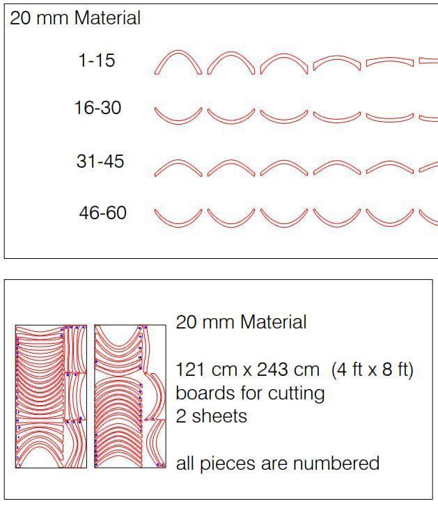 Parametric Wavy Wooden Furniture 22 -  CNC files for cutting 3D model_5