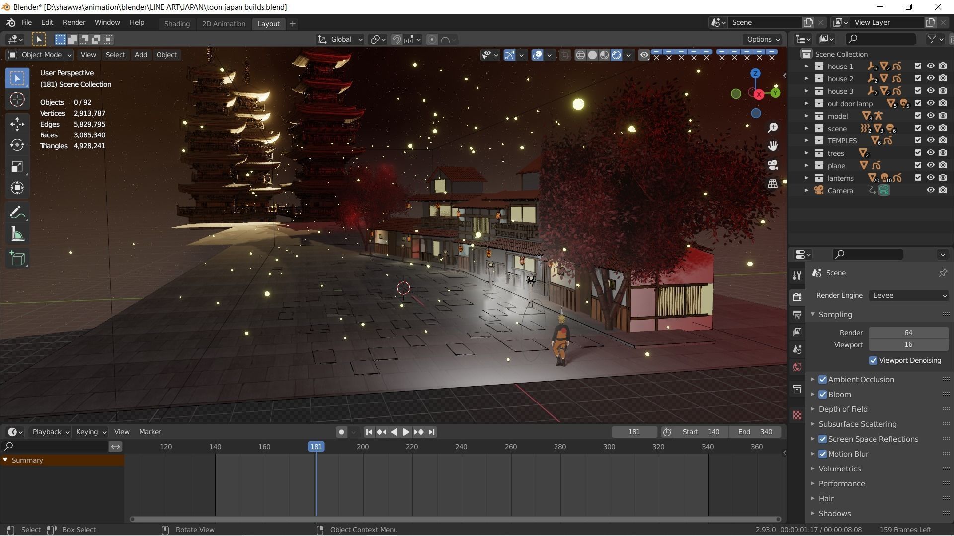 Naruto 3D Scene - Anime Style Low-poly 3D model_5
