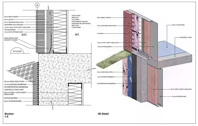 WALL DETAIL gypsum insulation 3D model