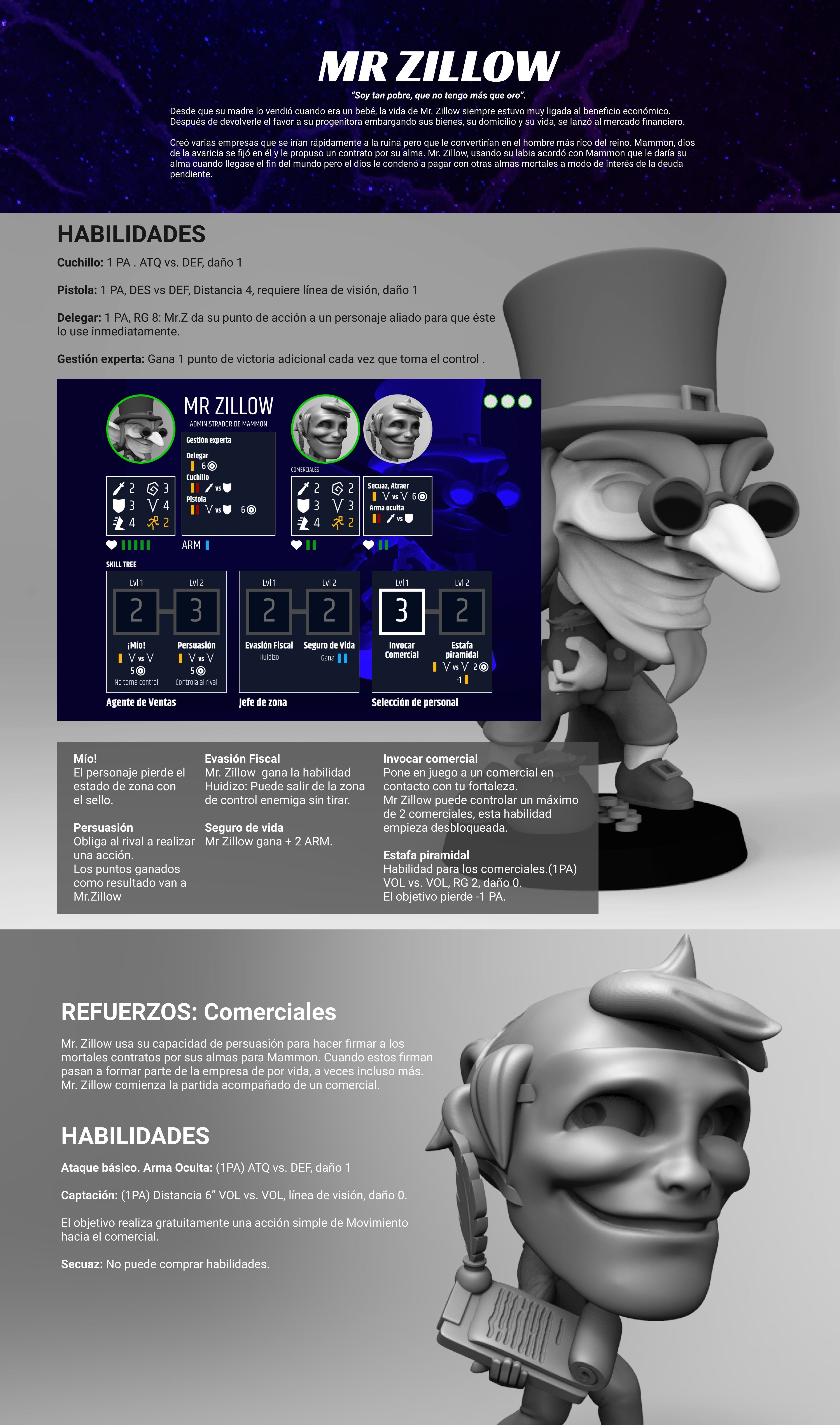 MrZillow 3D print model_9