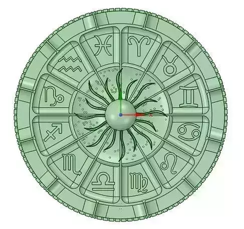 Astrology Wheel 3D print model