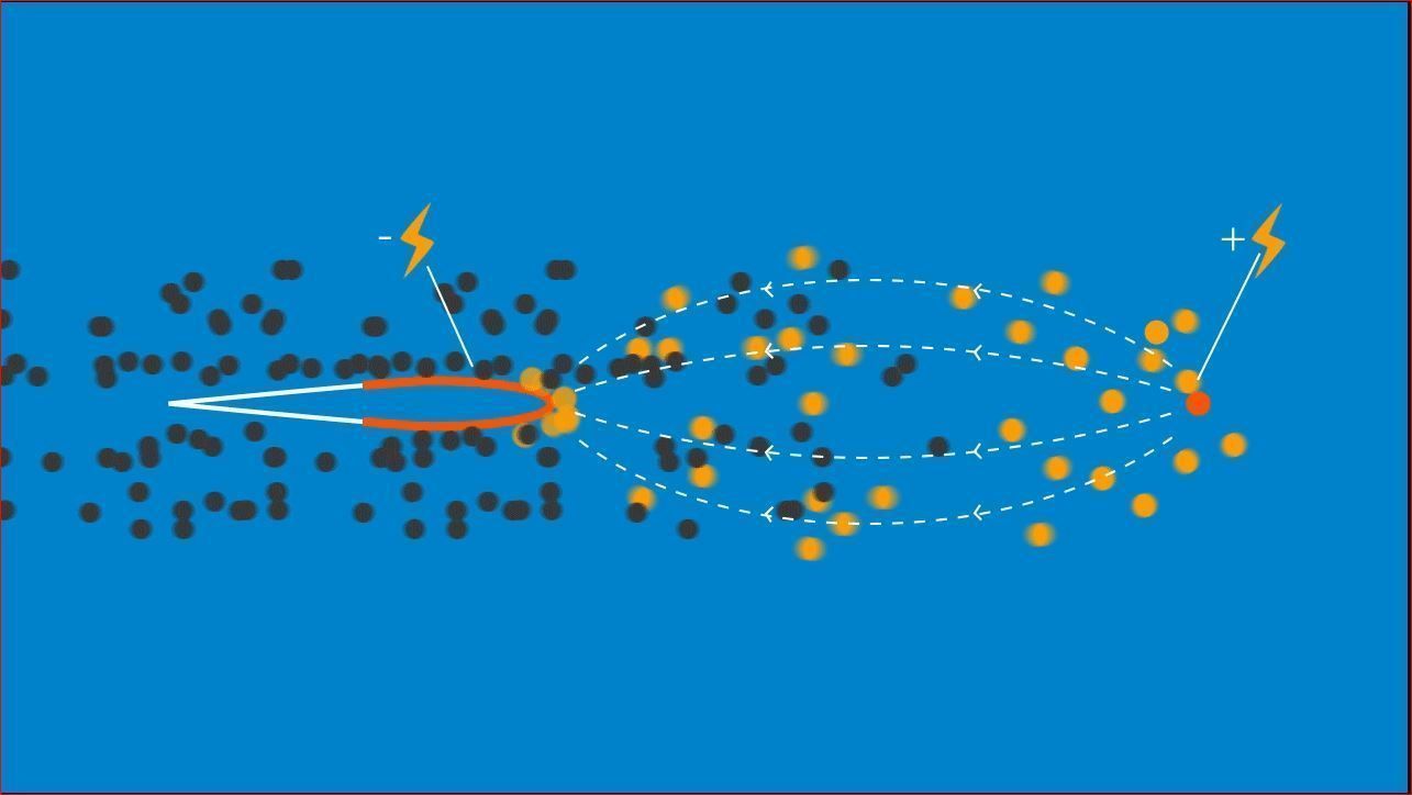Bi-Directional Ionwind Compass - Concept 3D model_33