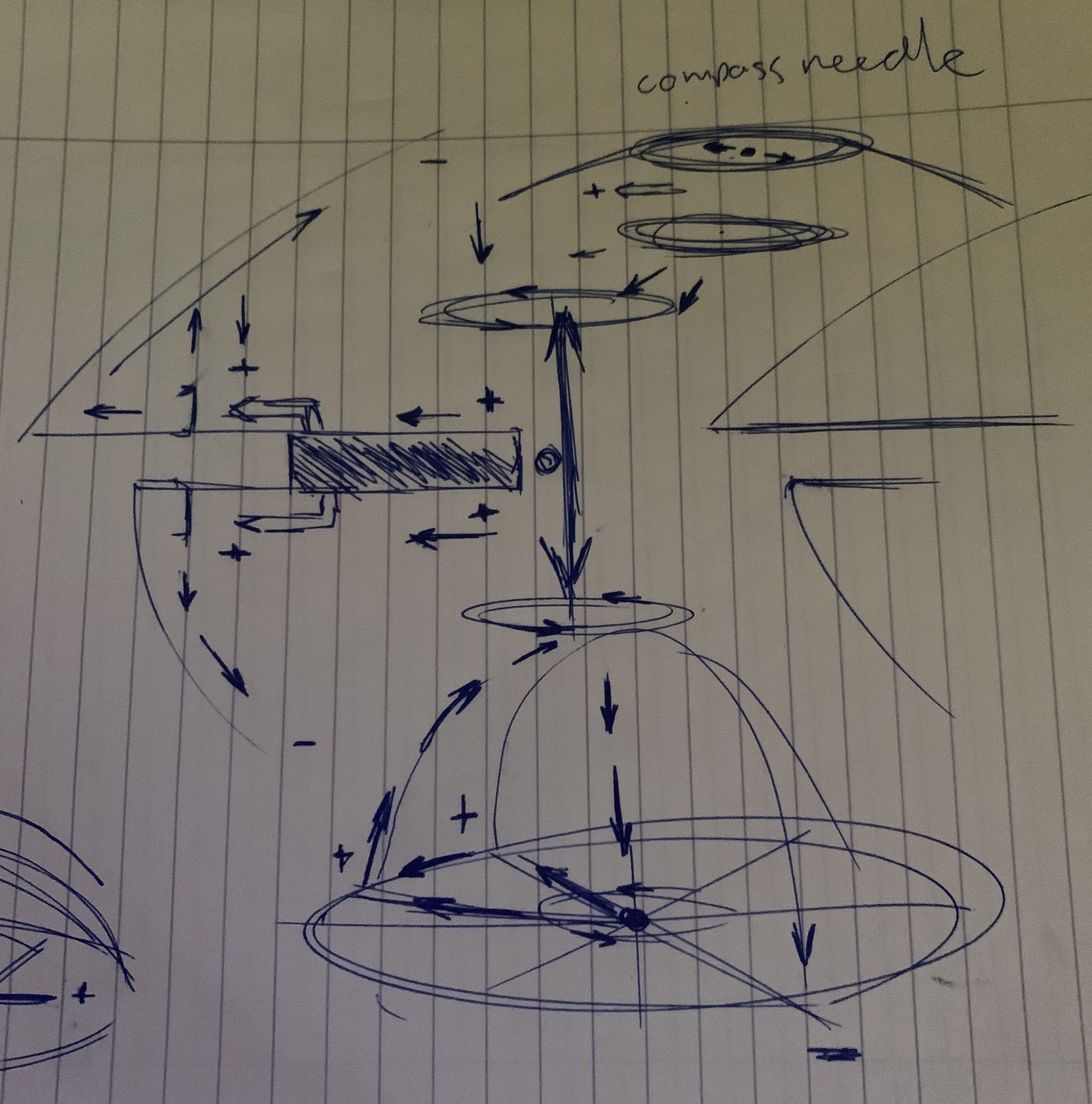 Bi-Directional Ionwind Compass - Concept 3D model_29