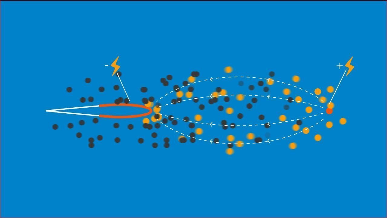 Bi-Directional Ionwind Compass - Concept 3D model_30
