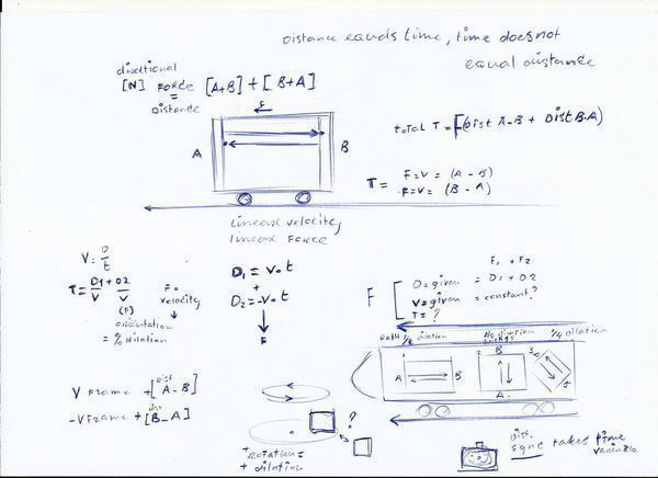 Time Dilation Apparatus - Space-Time Bender 3D model_4