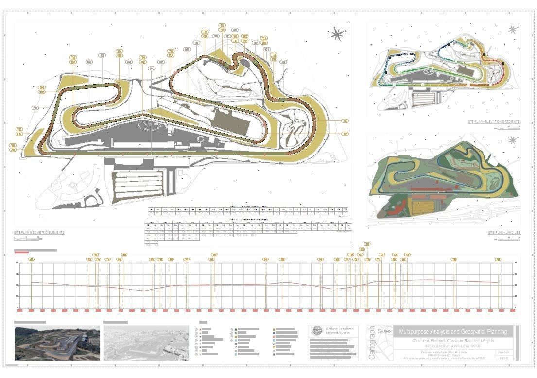 Estoril Racing Circuit Conceptual 3D model_17