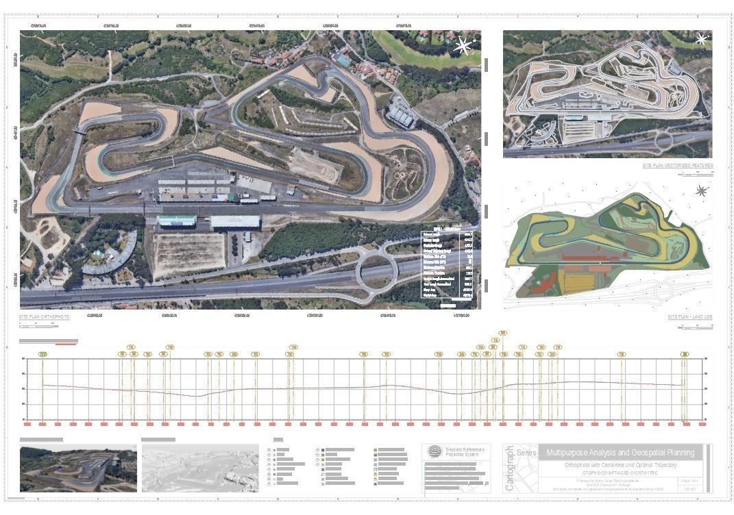 Estoril Racing Circuit Conceptual 3D model_14