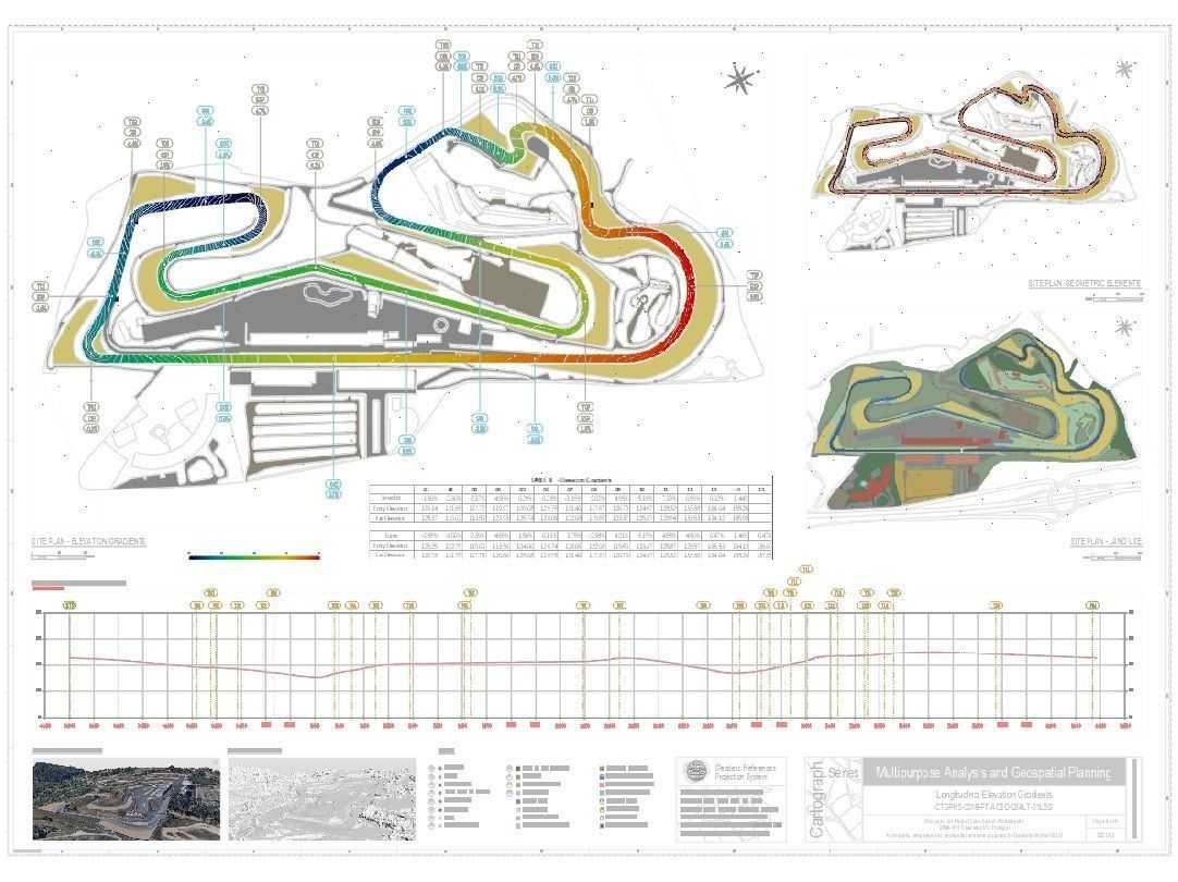 Estoril Racing Circuit Conceptual 3D model_16