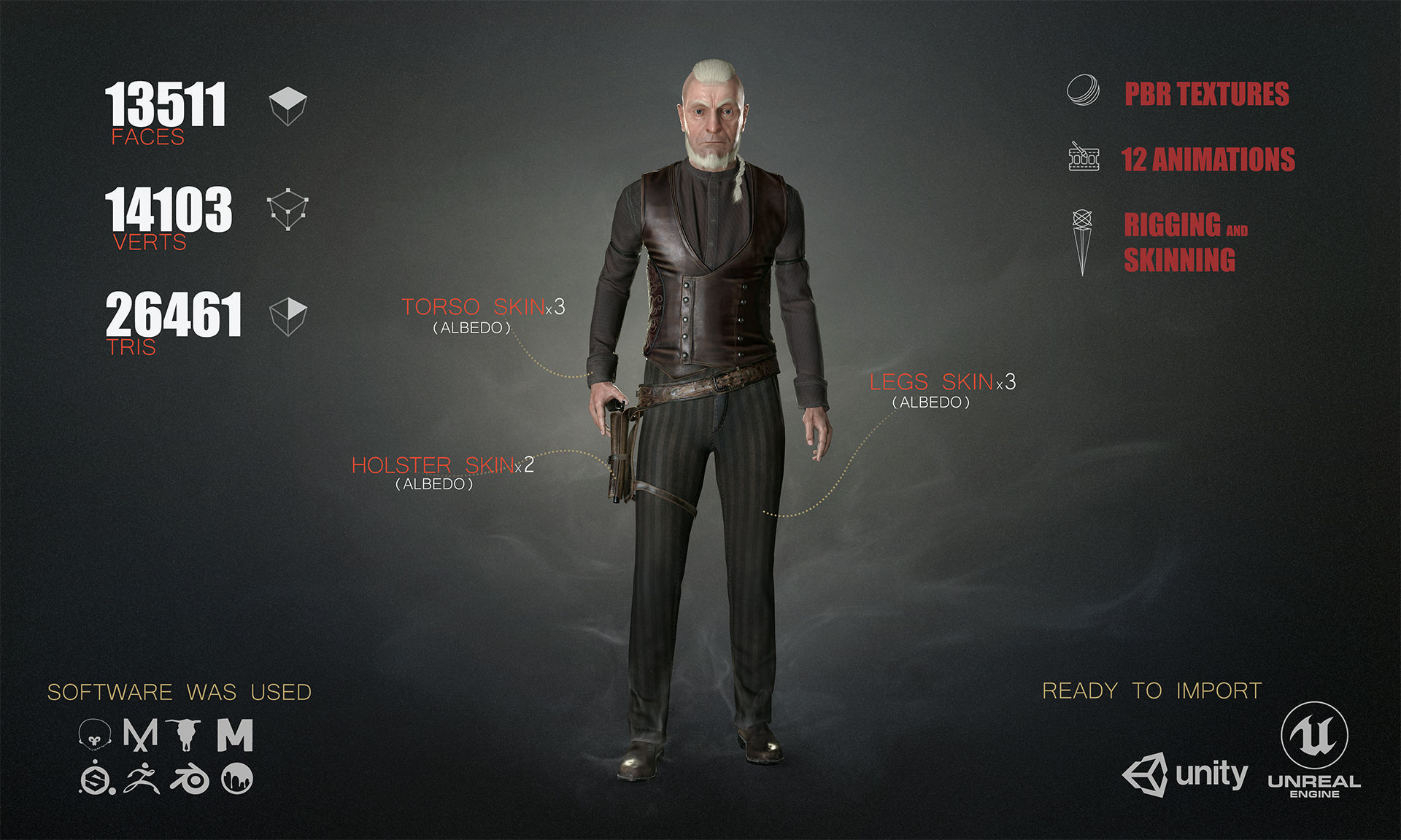 Elderly cowboy Low-poly 3D model_2