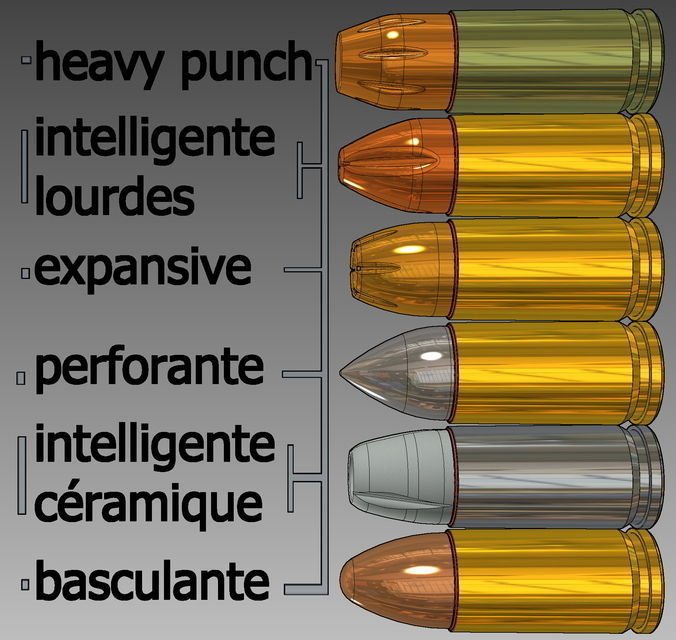 9mm boxer anvil sealer primer mix cup explosive compound braz... Free 3D model_3