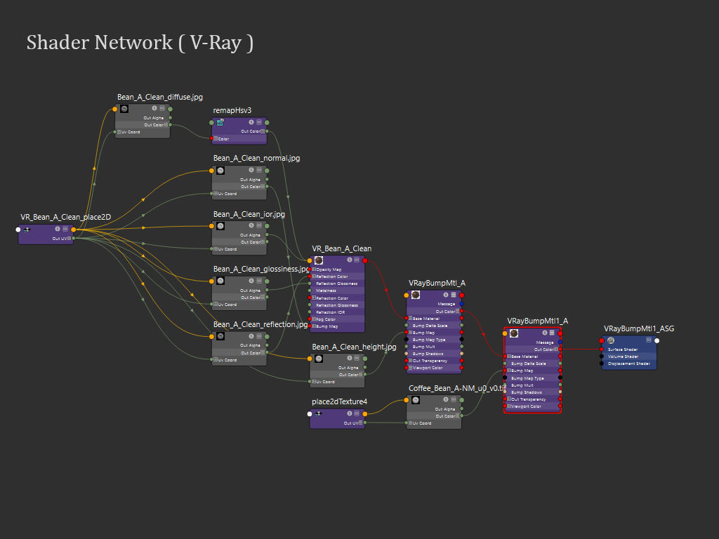 Coffee Bean 3D model 3D model_13