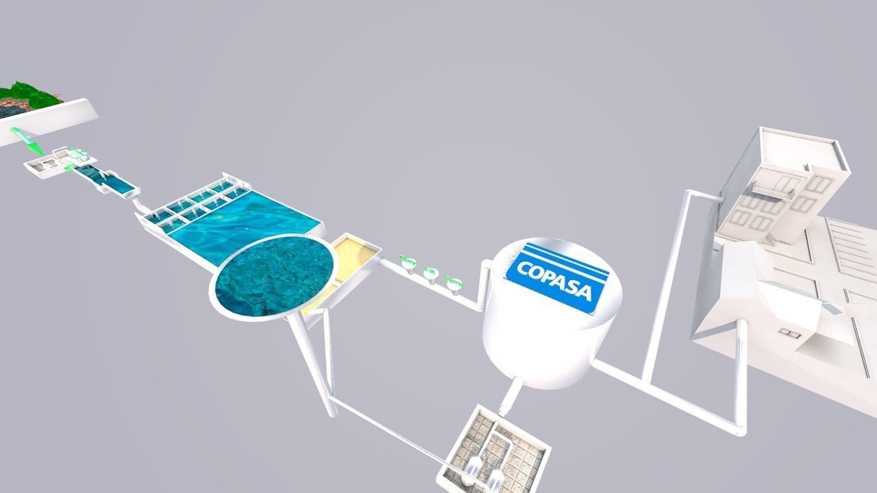 ETA -Water Treatment Station MODEL Free 3D model